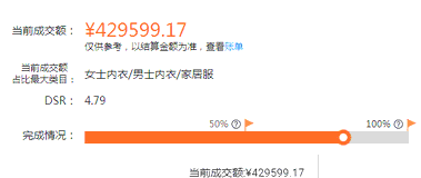 天猫内衣类目_天猫精灵