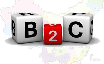 B2C网站推广营销方案